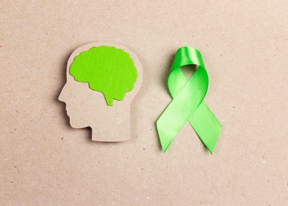 World,mental,health,day,concept.,green,awareness,ribbon,and,brain